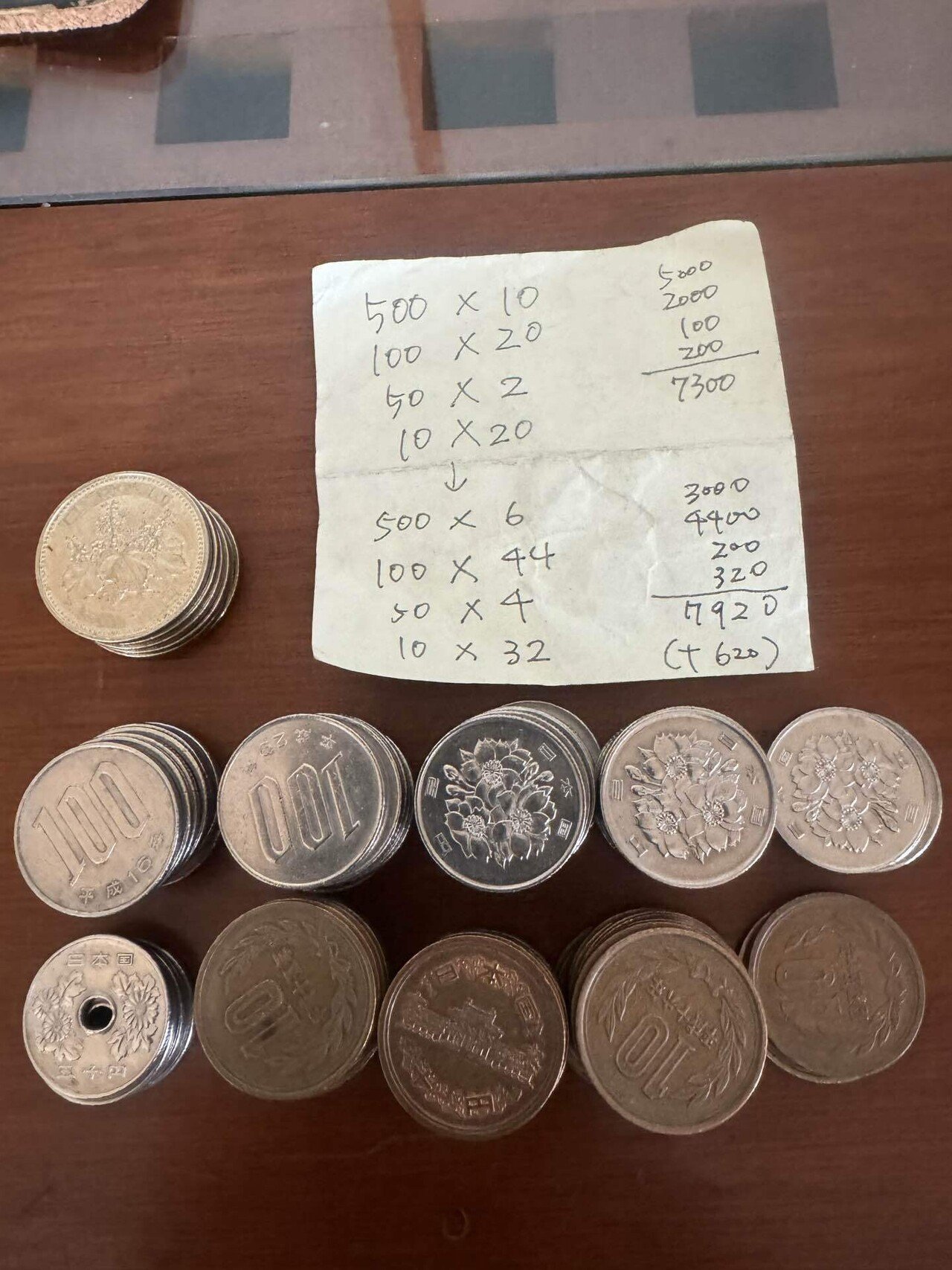 フリマ売上の現金