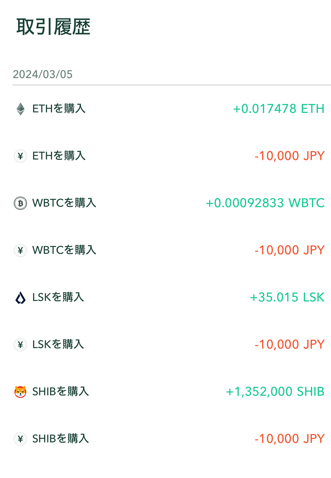 暗号資産3