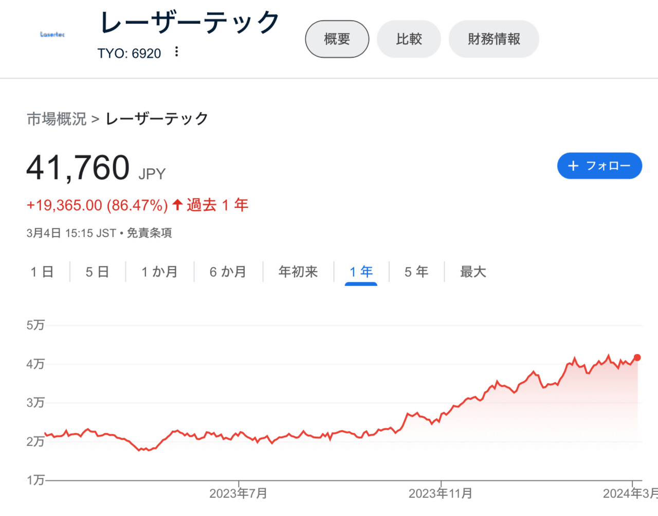 14室退去3